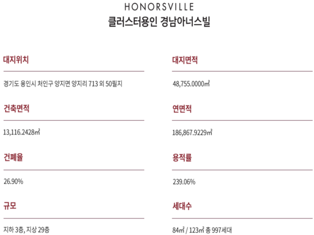 사업개요.png