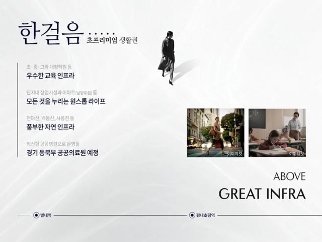 평내호평역 두산위브 모델하우스 프리미엄3