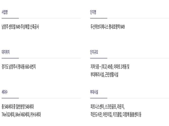 평내호평역 두산위브 모델하우스 사업개요