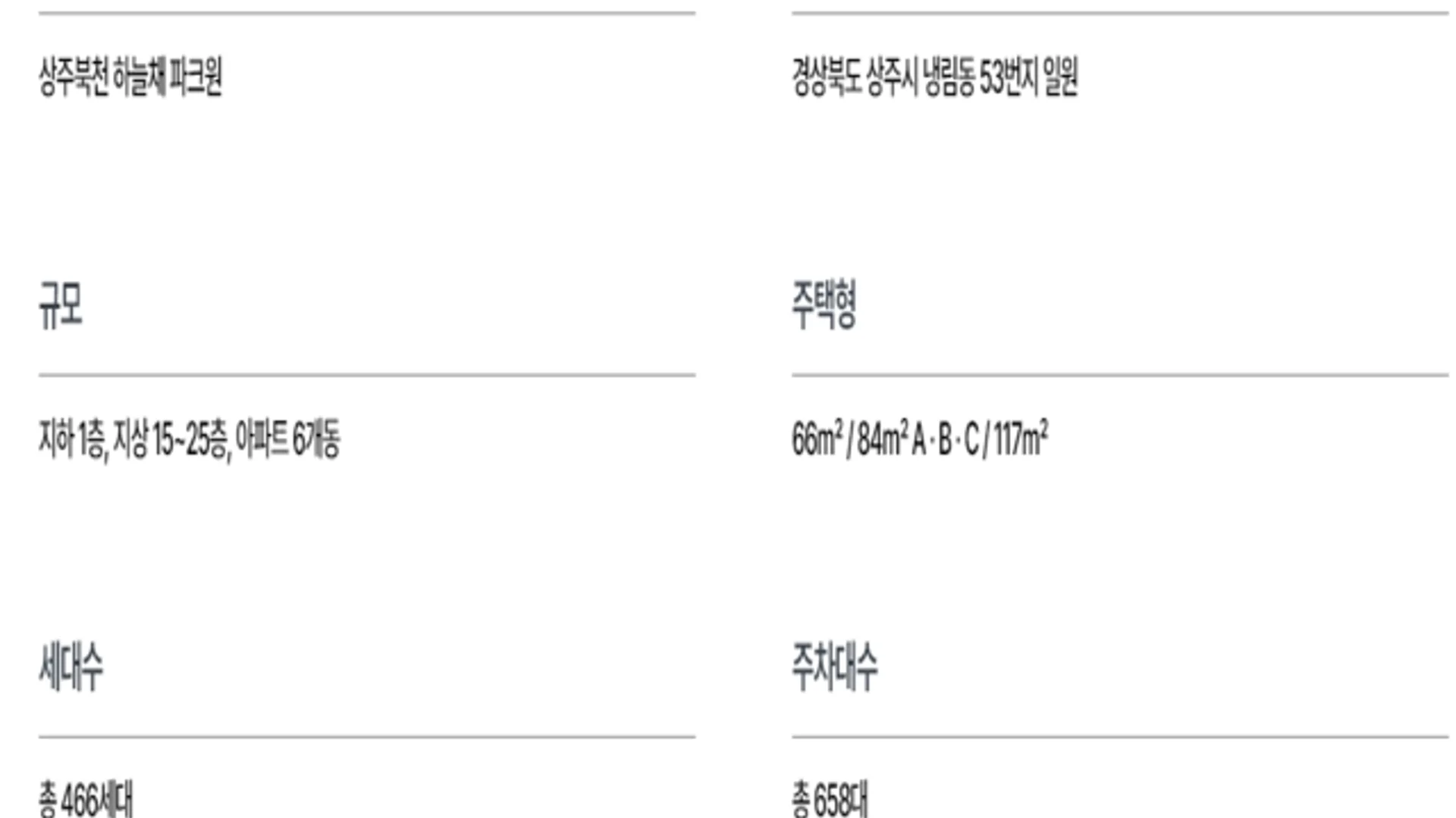 상주북천 하늘채 파크원 모델하우스 전용 66㎡