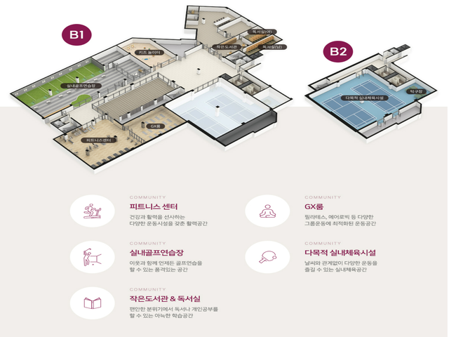 에코델타시티 중흥s클래스 커뮤니티