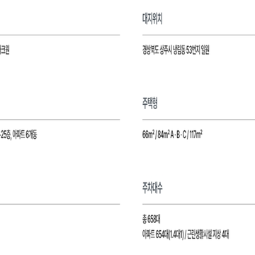 북천공원 시민문화공원 영구 조망