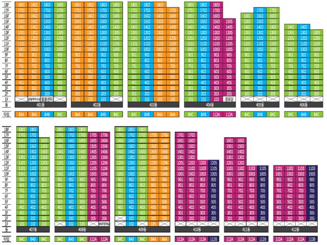전용 59·84·106㎡ 브레인시티 마지막 민간분양 합리적 분양가
